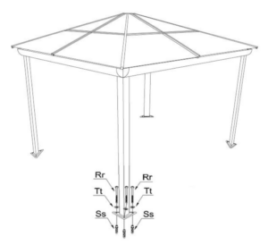 How to Assemble 10’x10’ Gazebo Tent: Assembly Instructions